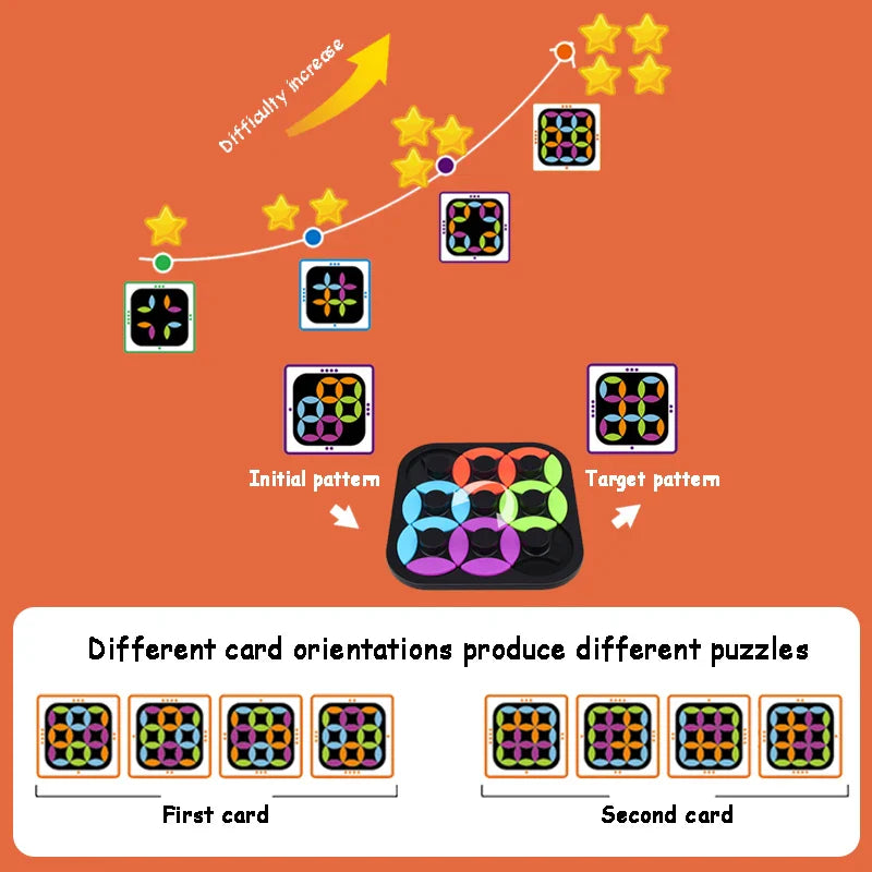 Rotating Logic™ - Uitdagend Puzzelen - Tangram Bordspel
