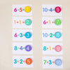 Math Tokens™ - Tellen & Oplossen - Rekenkaarten Kinderen